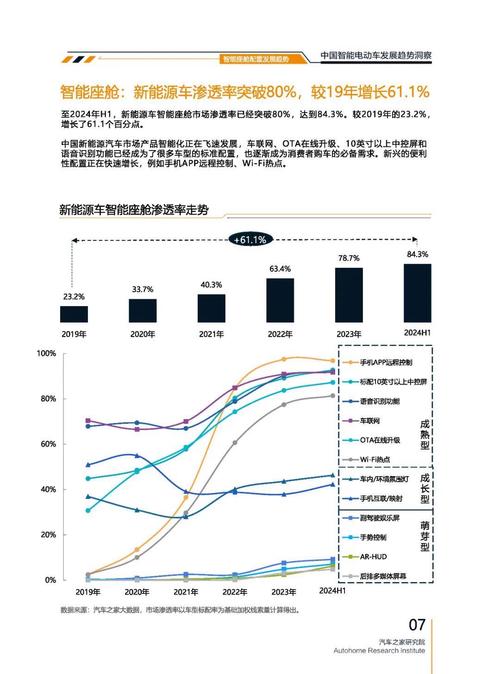 东莞222起亚对未来市场的预测，名爵汽车品牌文化的传播